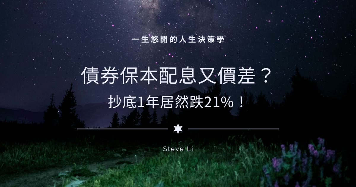 債券保本配息又價差？抄底1年居然跌21%！