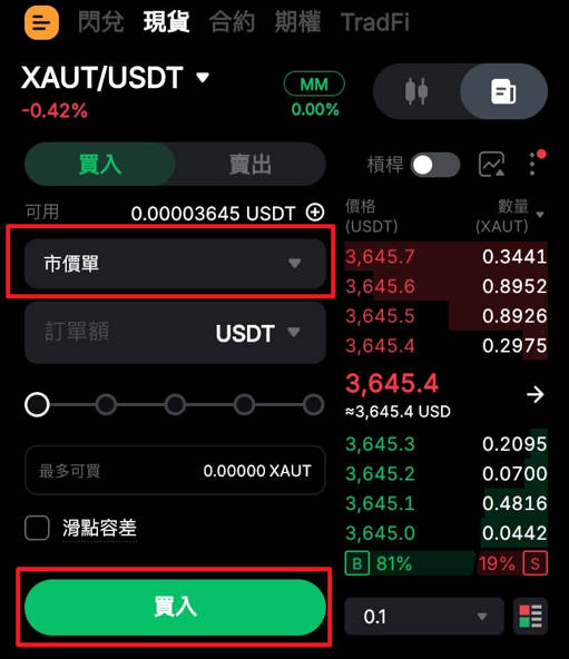 黃金穩定幣
