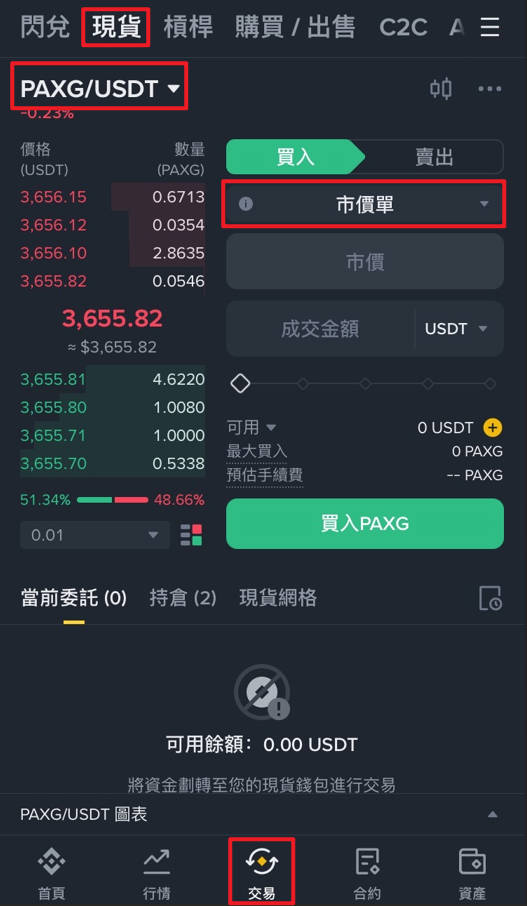 黃金穩定幣