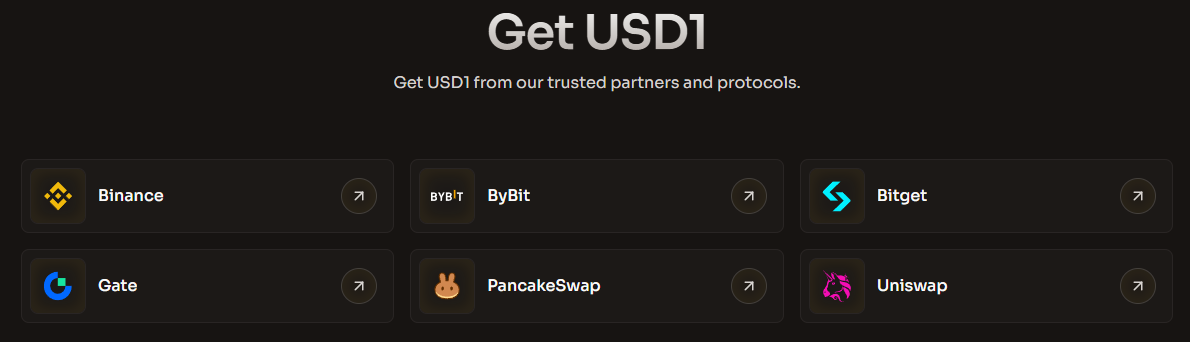 USD1