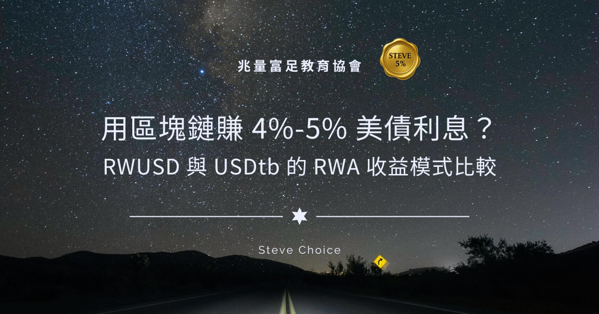 RWUSD
