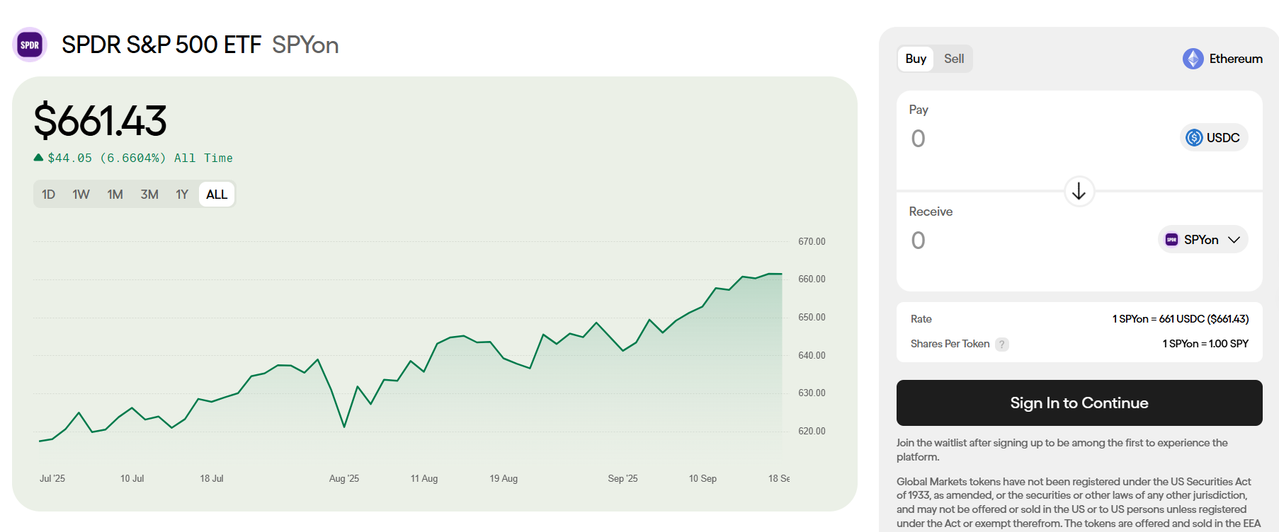 什麼是Ondo Global Markets？RWA 新平台：用區塊鏈獲得美股和ETF 完整複利- 兆量富足教育協會