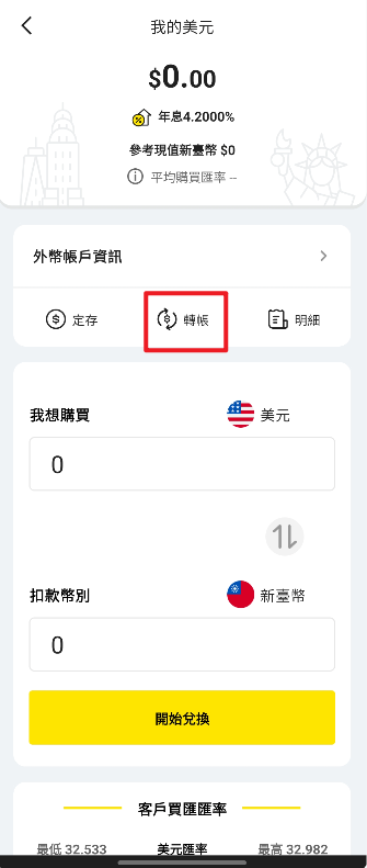 將來銀行入金etoro