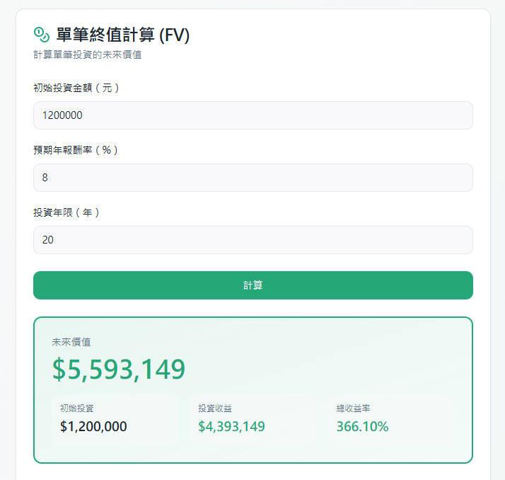 單筆終值計算機