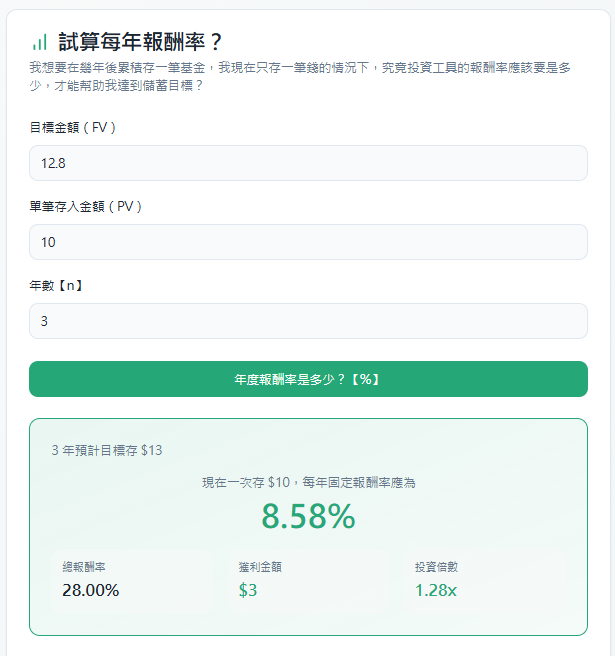 單筆終值計算機