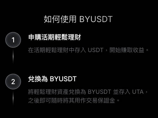 BYUSDT