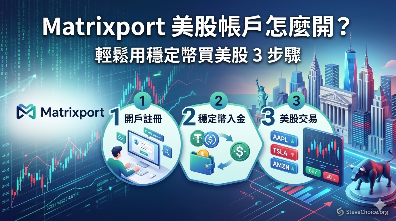 Matrixport 美股