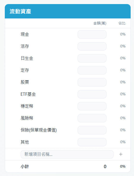 家庭資產負債表