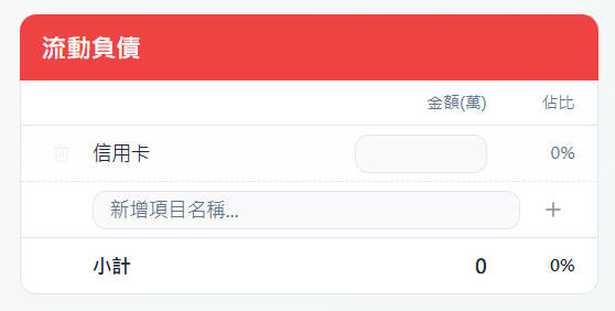 家庭資產負債表