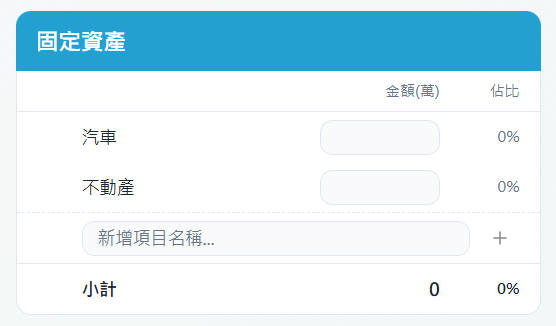 家庭資產負債表