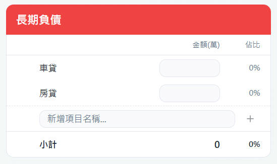 家庭資產負債表