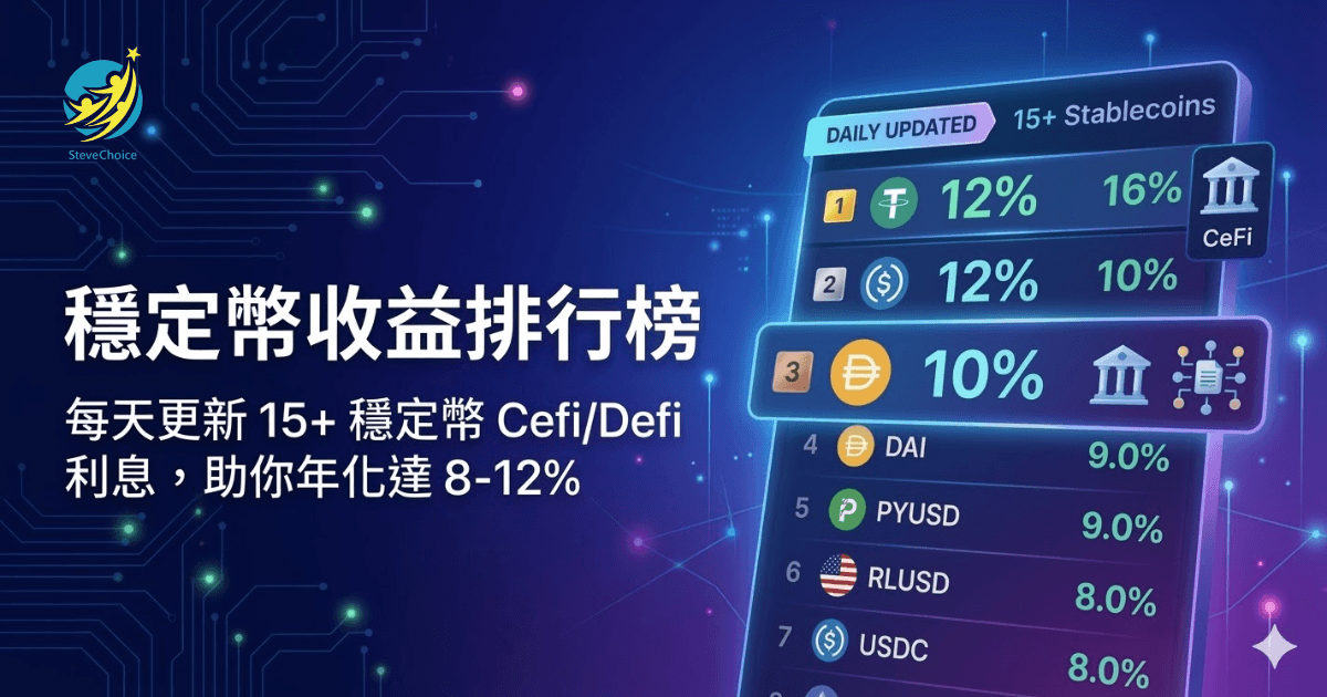 穩定幣收益