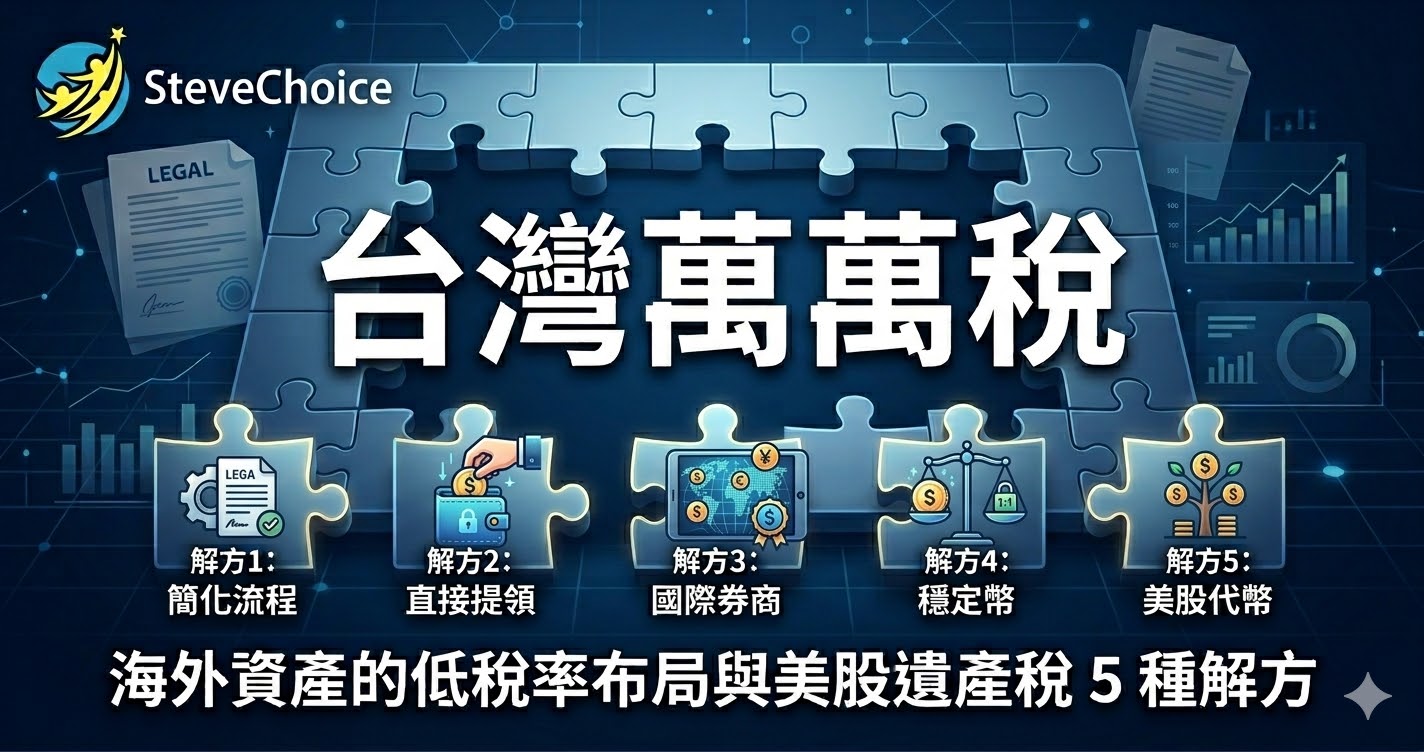 美股遺產稅