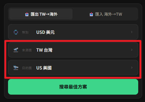 跨境匯款手續費