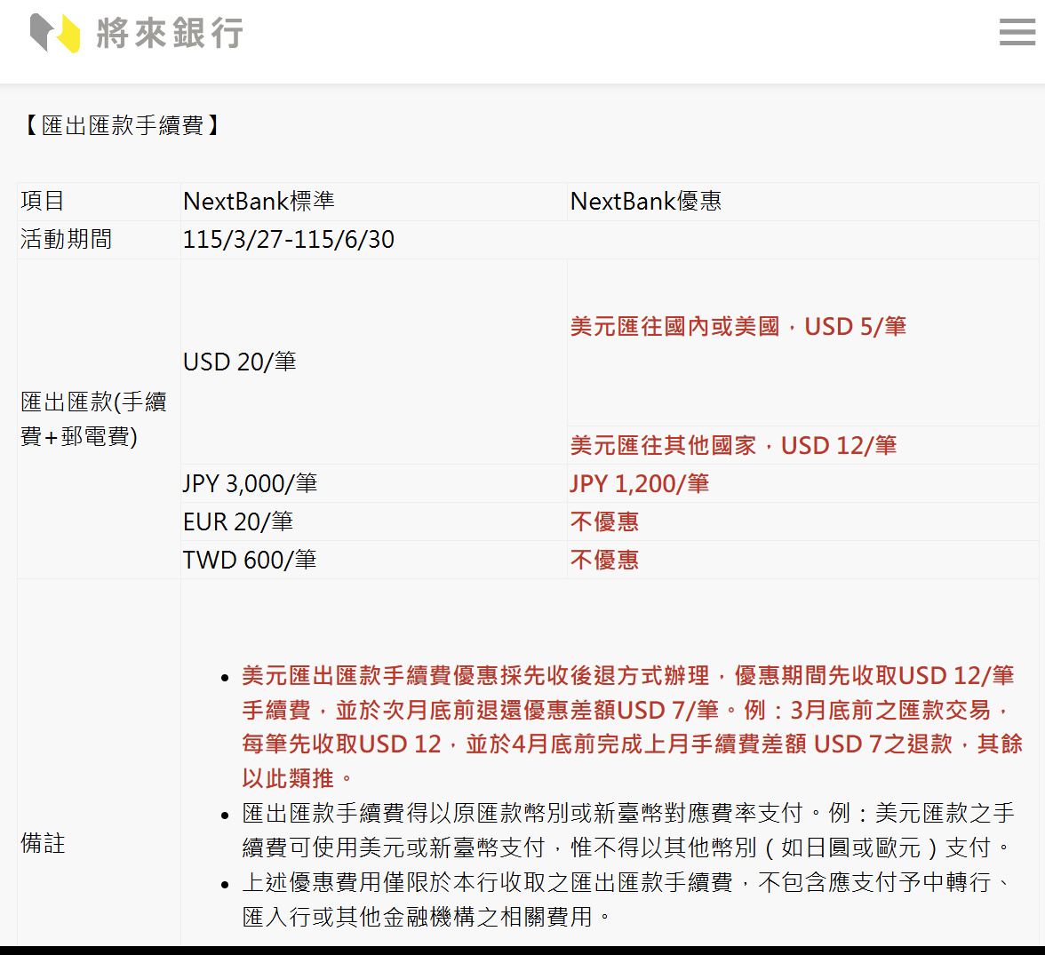 跨境匯款手續費