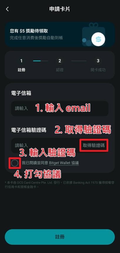 Bitget Wallet Card