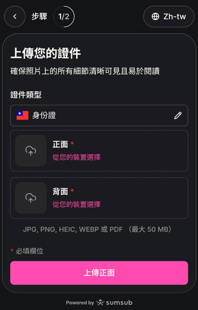 Bitget Wallet Card