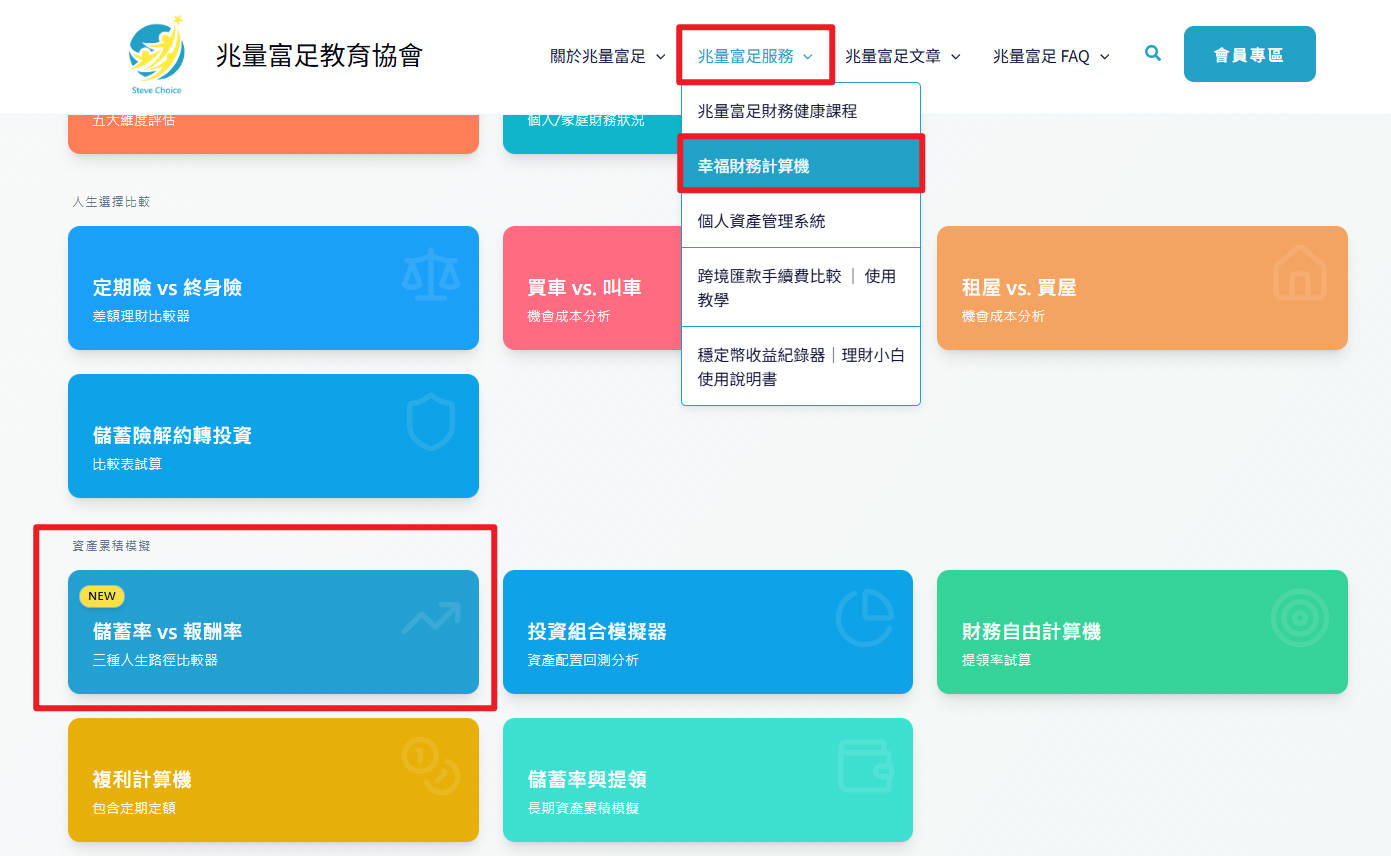 儲蓄率和報酬率