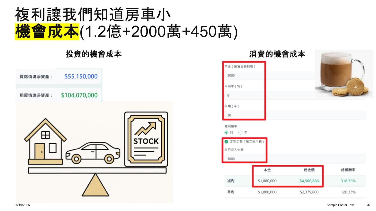 理財
