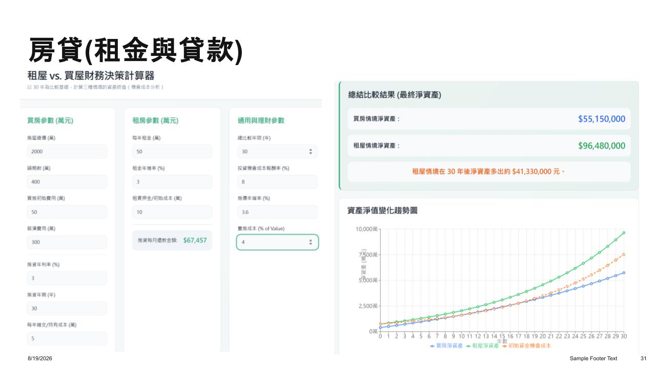 理財