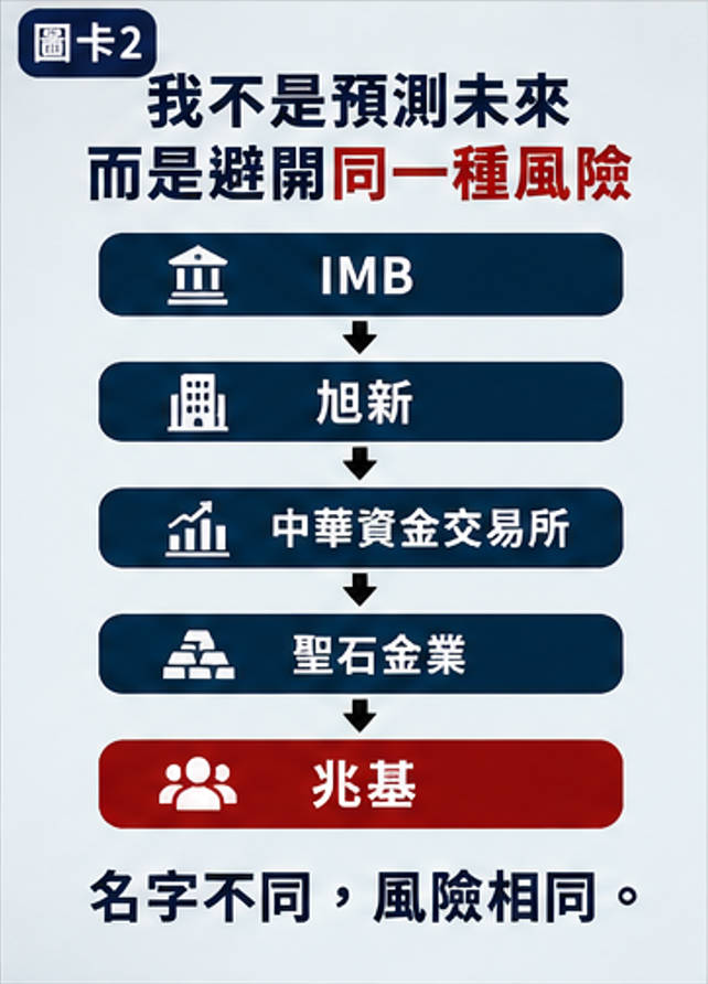 兆基