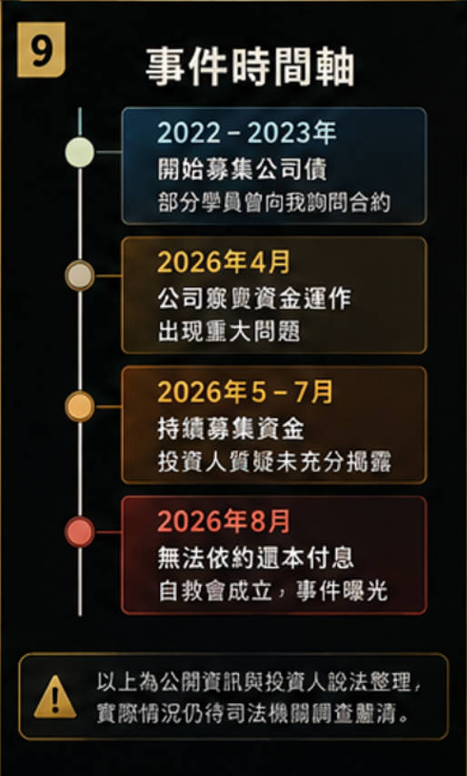 兆基