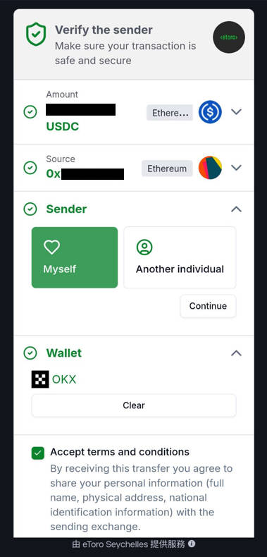 穩定幣入金eToro