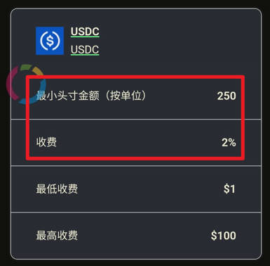 穩定幣入金eToro